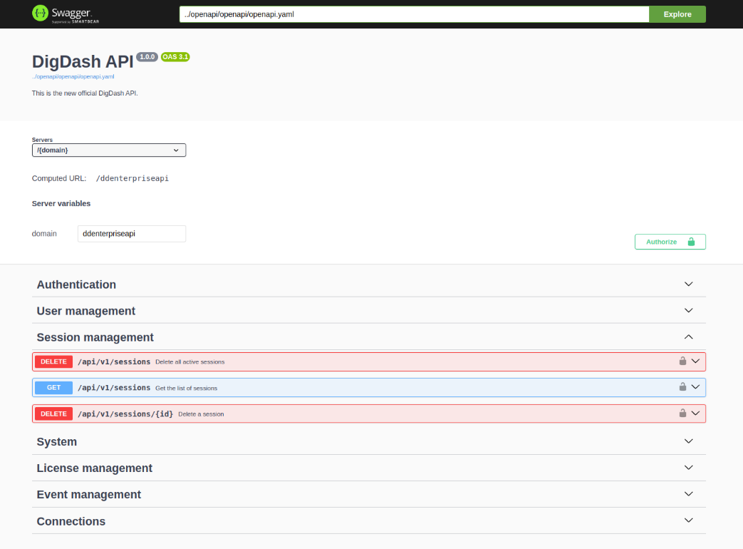 Interface Swagger