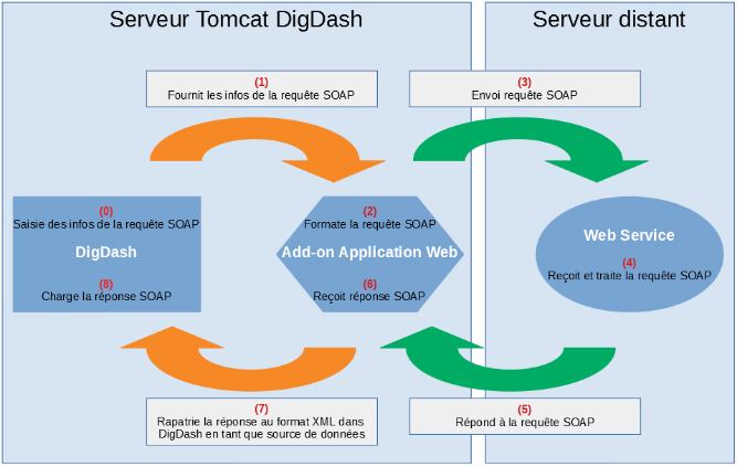 soap_fr_html_9ff712d7c68a690d.png