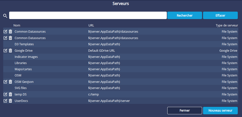 Liste serveurs