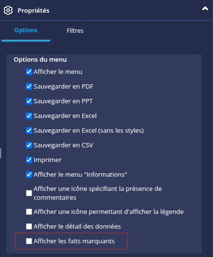 Afficher faits marquants