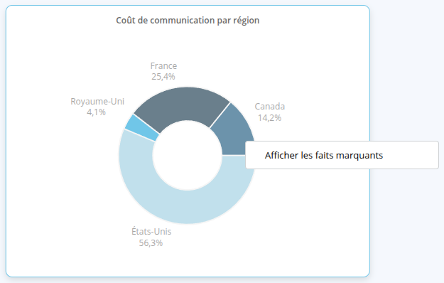 Highlight_menu_rightclick_FR.png