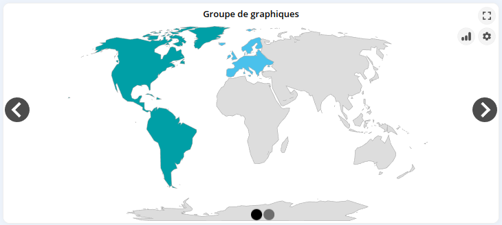 Graph_group_portlet_flip_FR.png
