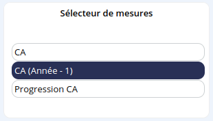 Measure_selector_portlet_FR.png