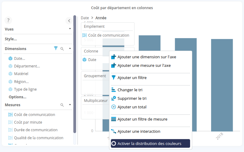 Distribution couleurs