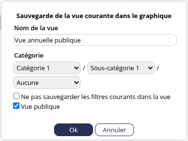 Sauver vue