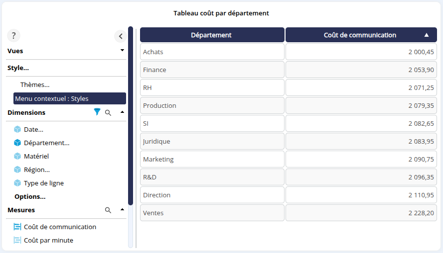 Styles tableau