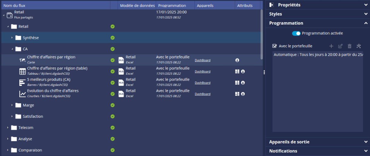 Programmation par défaut