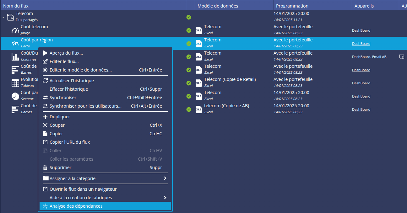 Analyse à la demande
