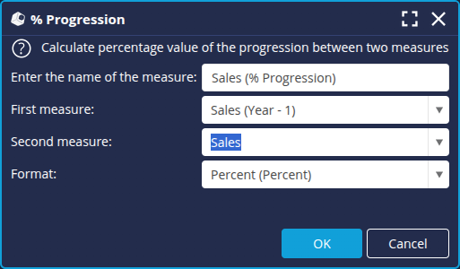 Sales progression