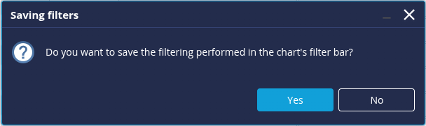 Saving filter