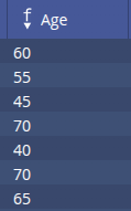Result