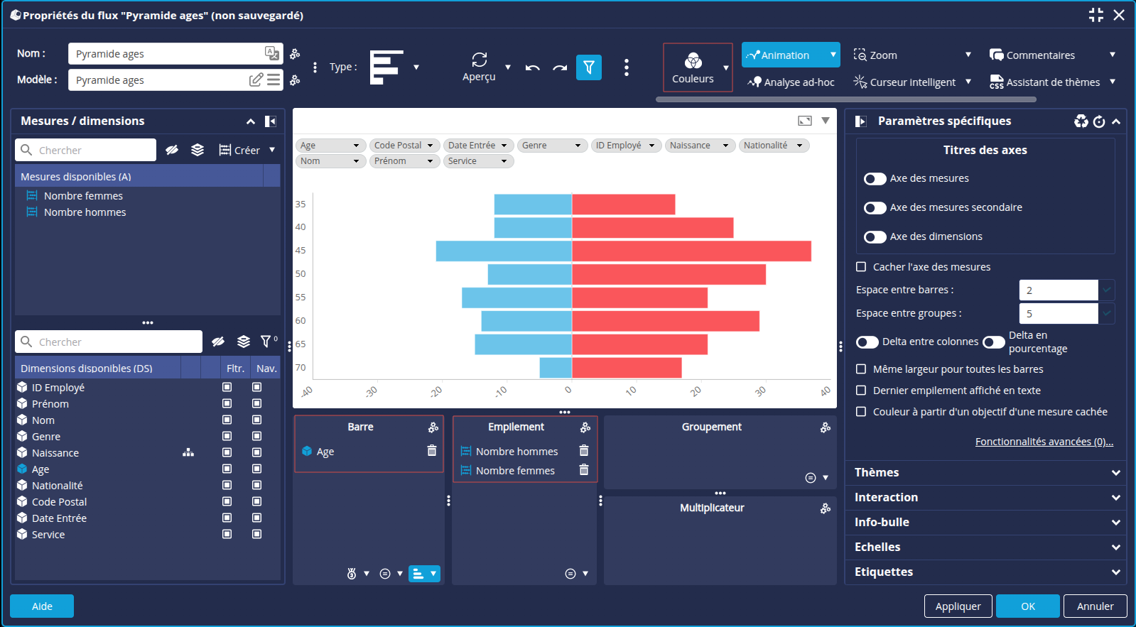 Graphique Barres