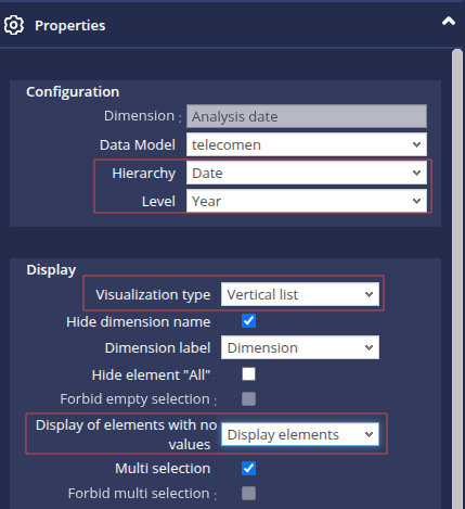 Properties