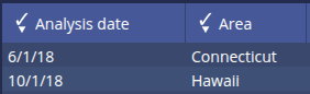 Column_analysis_date_EN.png