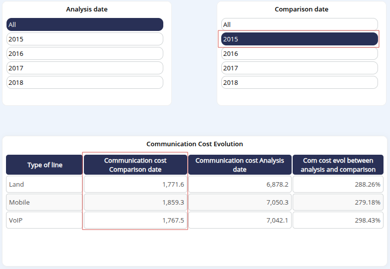 Dashboard_page_comp_date_EN.png