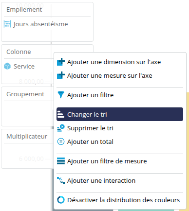 Changer le tri