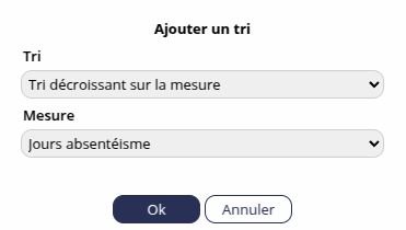 Ajout tri