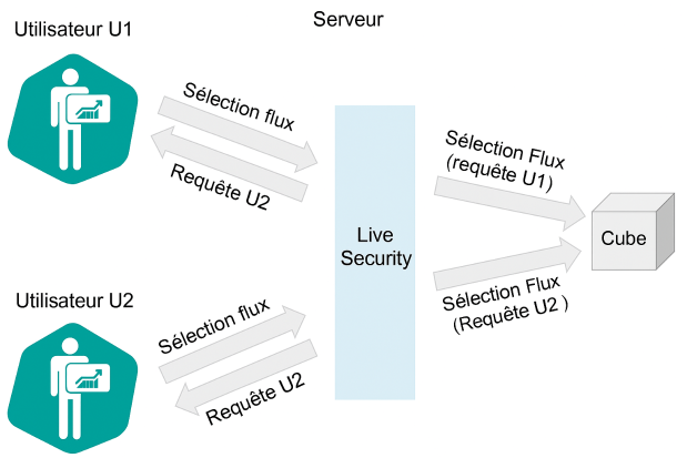 Live Security.png