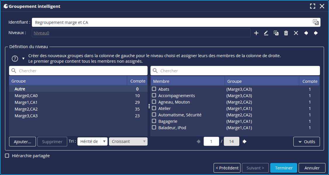 Résultat groupement