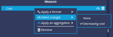 Target decreasing cost