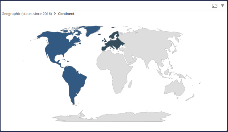 Cost per area