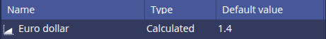 Variable added