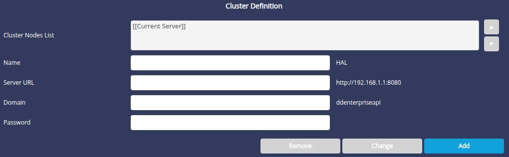 Cluster definition