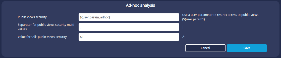 Ad hoc analysis