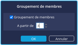 Groupement membres