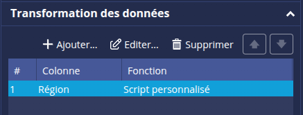 Fonction ajoutée