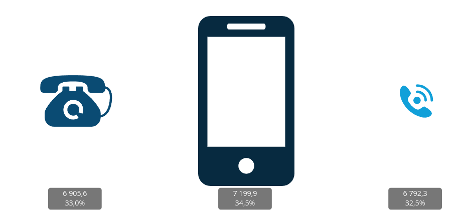 Iinfographie_défaut