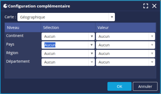 Configuration complémentaire