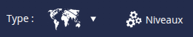 Niveaux