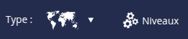 Niveaux