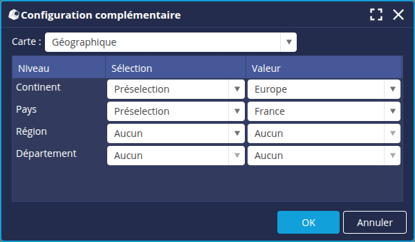 Configuration complémentaire