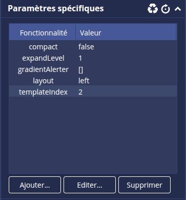 Paramètres spécifiques