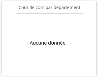 Aucune donnée