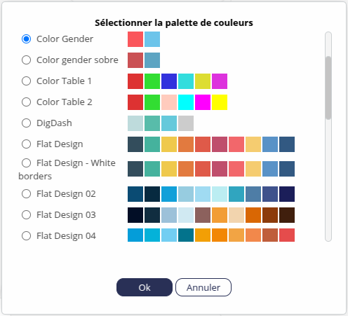 Palette de couleurs