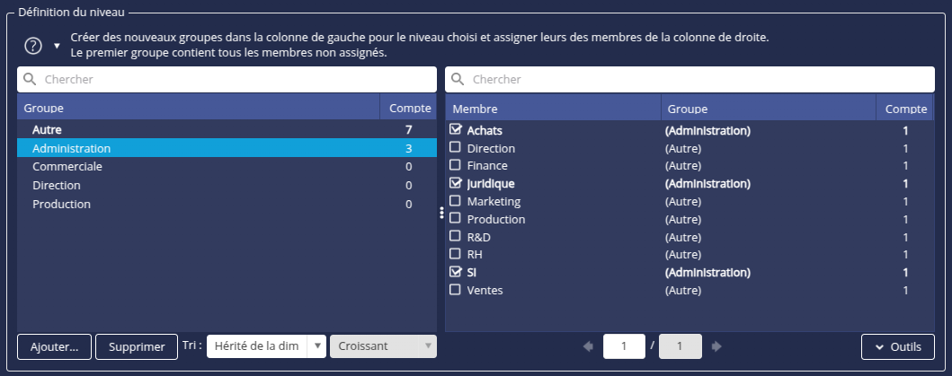 Membres Administration